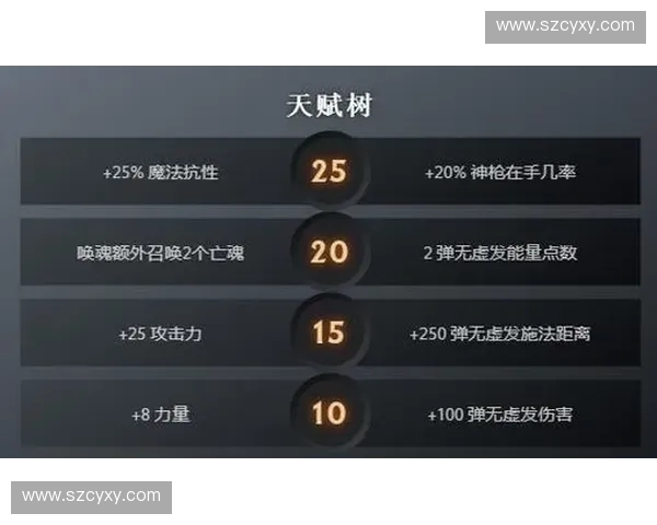 《深入解析Dota2深度竞技策略与英雄搭配的胜负关键》