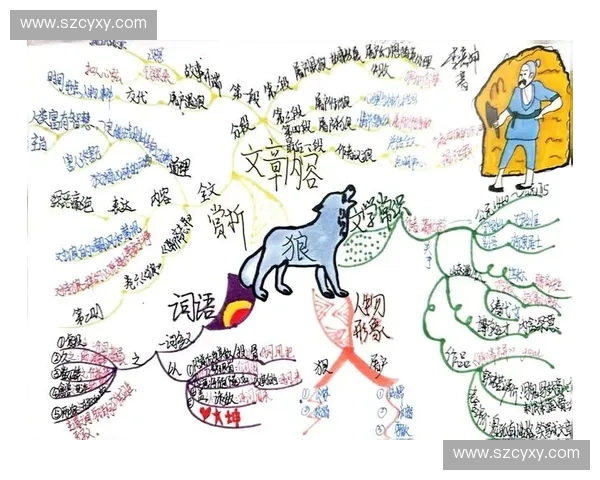 以DAC上场英雄为核心深入探讨自走棋多维度阵容思路构建全局策略演化 以DAC上场英雄为核心深入探讨自走棋多维度阵容思路构建全局策略演化